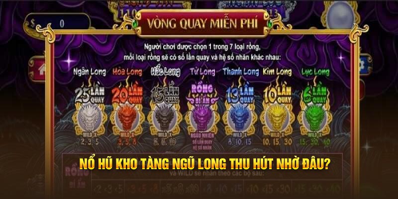 Nổ hũ kho tàng Ngũ long thu hút nhờ đâu?